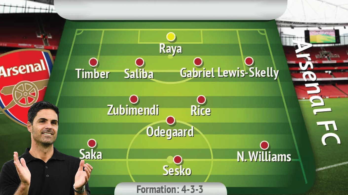 ARSENAL Pict