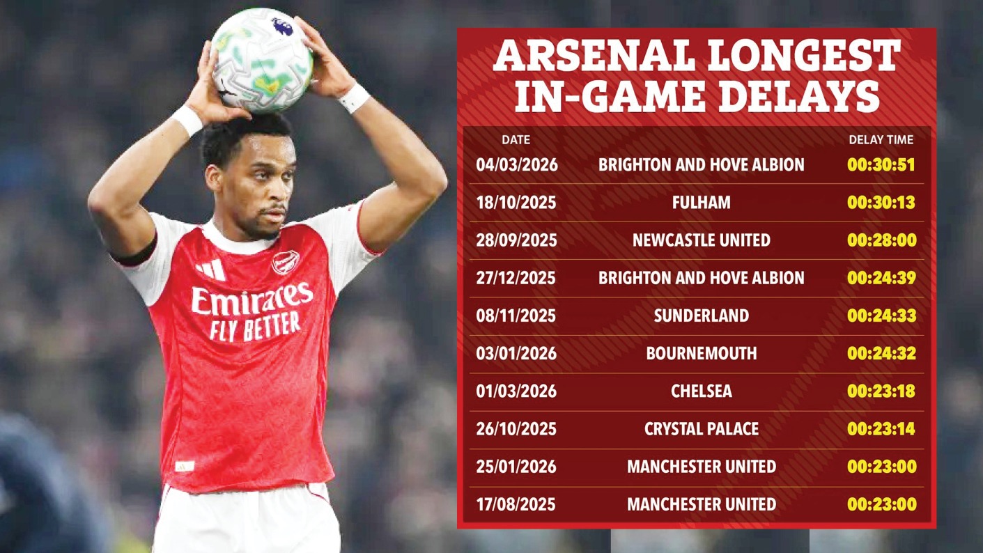 GUNNERS Pict