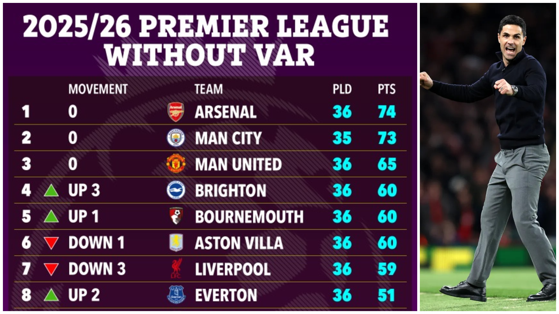 VAR Pict