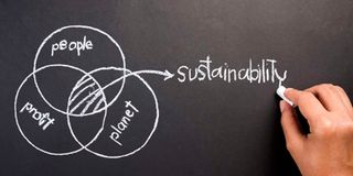 Sustainability4