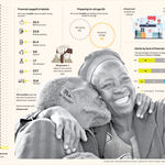 Graphic of the week