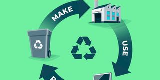 BDCIRCULARECONOMY