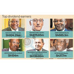DIVIDENDS