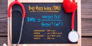 BDBMI