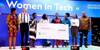 DNWOMENSTARTUPS1412J