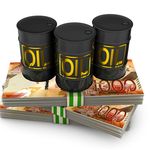 Moneyoil
