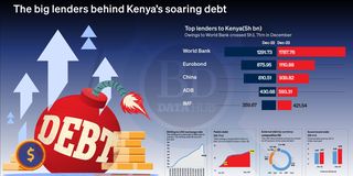 DEBT _GPW