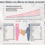 GRAPHIC OFTHE WEEK small