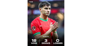 AFC 05