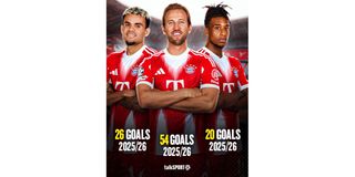 GOAL 04